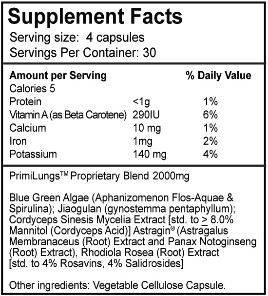 Natural Ingredients that help the lungs and immune system protect you.